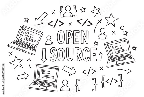 Open source software development concept with programming icons. Hand drawn doodle set with laptops, code symbols, and user avatars for collaborative coding projects