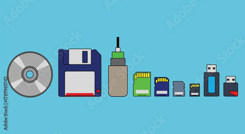 Evolution of digital storage media from floppy disks to USB drives