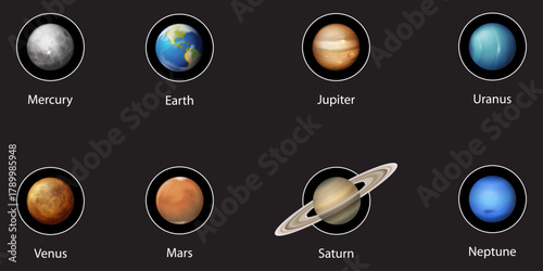 Solar system planets