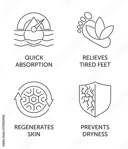 Foot cream features outline icons set for labeling