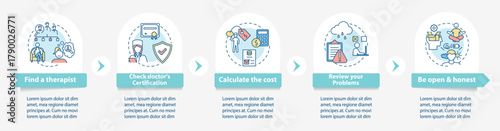Ear Anatomy and Structure Infographic Diagram