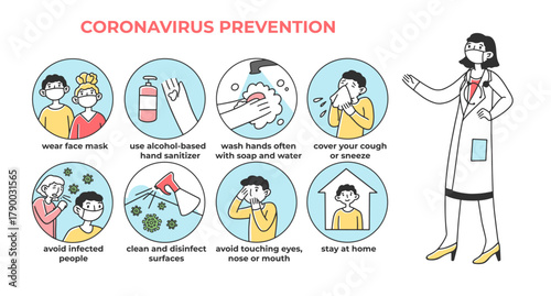 Coronavirus prevention tip