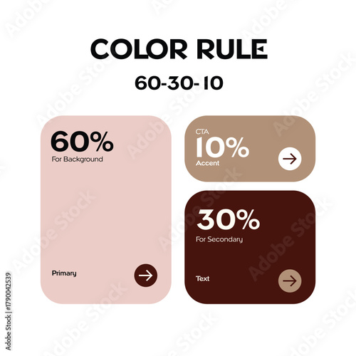 Color Rule 60-30-10 design principle guide with warm pastel tones