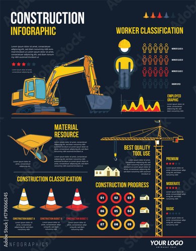 Construction Equipment Classification and Resource Infographic