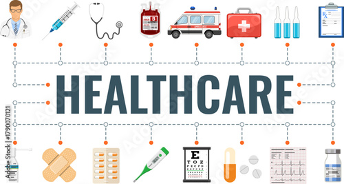 Medicine and Healthcare Banner