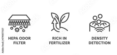 Bold Icons for composter - HEPA Filter, Density Detection, Rich in Fertilizer