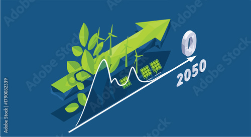 Visual representation of sustainable energy development, growth, and environmental progress towards 2050.