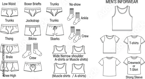 Men’s Undergarments and Shirts Style Guide – Illustrated Overview of Underwear, Socks, and Tops with Labeled Variations and Silhouettes