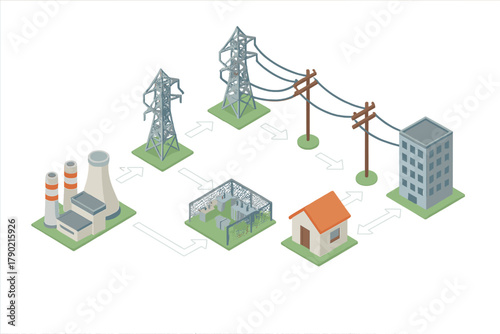 Isometric electrical power generation and distribution system infrastructure