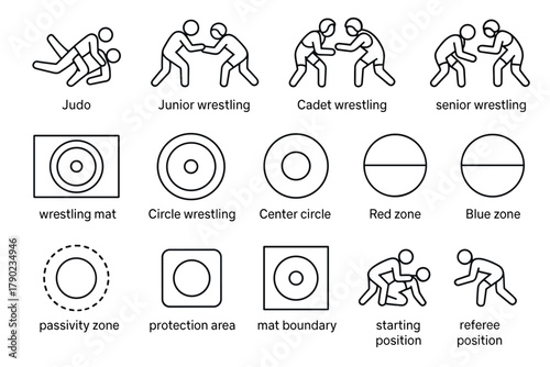 Linear icons: wrestling techniques, mat zones, and positions explained for sports enthusiasts