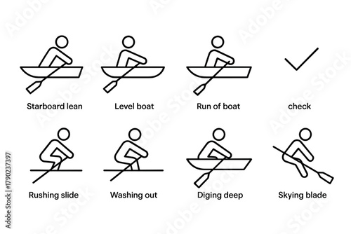 Kayaking techniques outline: mastering paddle strokes and boat balance