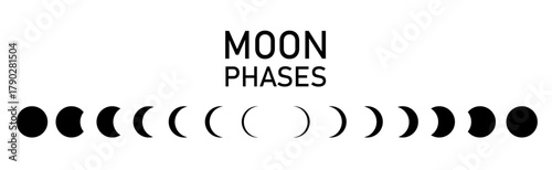 Moon phases icon moon phases. The whole cycle from new moon to full moon. icon vector