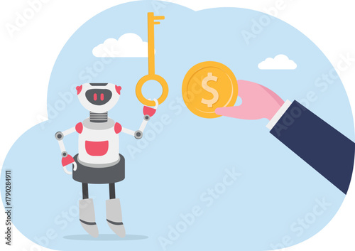 illustration of the cost required to obtain business solutions from AI