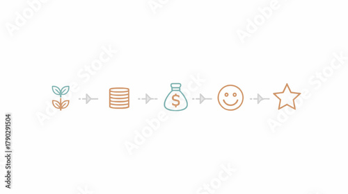 Sustainable growth process business strategy infographic professional environment informative viewpoint economic concept