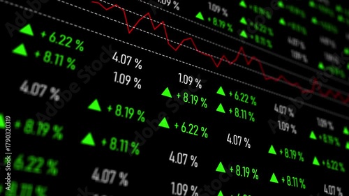 Market graph displaying fluctuating prices and trading volumes financial market analysis chart with stock price fluctuations.