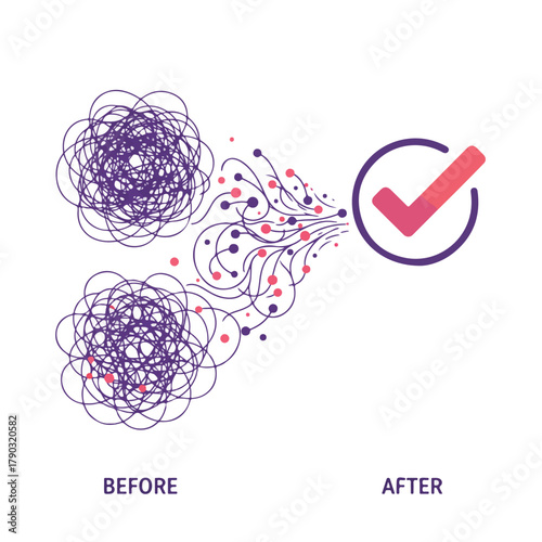 Streamlining Complex Processes: Transforming Chaos into Clarity and Successful Outcomes