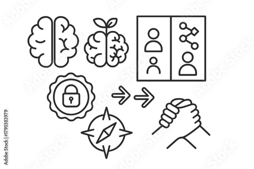 Leadership Mindset Icons. Line style icons of leadership mindset shift: fixed vs growth brain icon, traditional vs agile leader