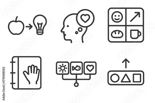 Sensory Mapping Icons. Line style icons of Sensory-Symbolic Mapping: object to concept icon, feeling to icon map, icon-based