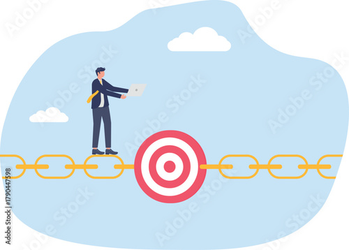 illustration of binding company rules requiring the completion of business targets
