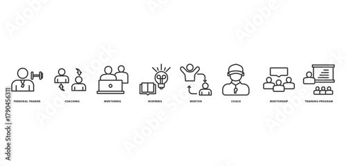 mentoring program banner icon concept with icon of personal trainer, coaching, mentoring, inspiring, mentor, coach, mentorship,  and training program







