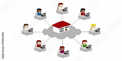 Remote team working from home connected to central office via cloud technology and internet