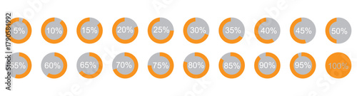 Infographic circle with percentage 0 to 100 loading progress interface in red color vector design. 5 10 15 20 25 30 35 40 45 50 55 60 65 70 75 80 85 90 95 percent loading circle collection