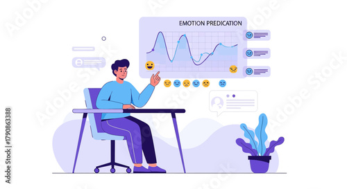 Illustration of a man analyzing emotion prediction data for market research with charts