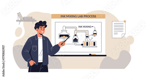 Illustration of a presenter explaining the ink mixing lab process in a laboratory setting with