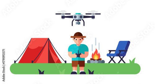 Drone Camping Adventures: Capturing Serene Moments And Outdoor Experiences