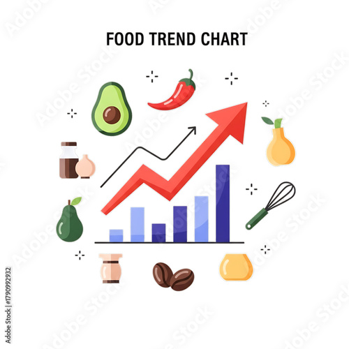 Food trend chart showing healthy eating statistics.
