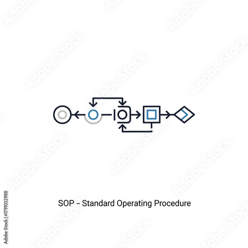 Sop standard operating procedure concept icon showing a flowchart, representing a set of instructions to standardize processes