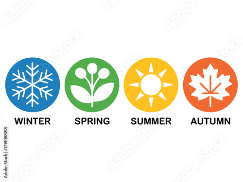 Four circular icons represent the four seasons: winter, spring, summer, and autumn.