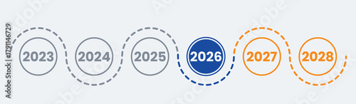 Timeline with years 2023 to 2028, highlighting 2026 in blue and 2027 and 2028 in orange, indicating a project timeline or future planning