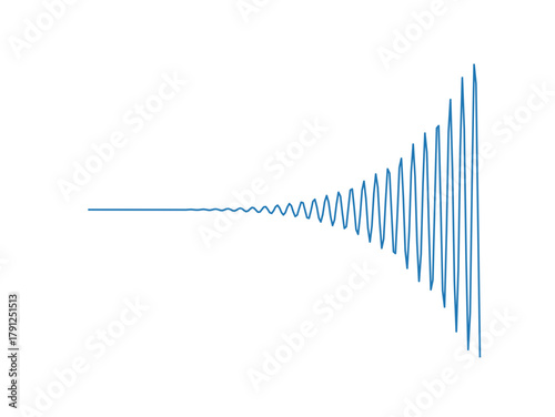 Blue abstract sound wave line expanding into oscillating frequency pattern, modern minimal audio waveform design perfect for music visuals, technology branding, motion graphics, meditation sound art