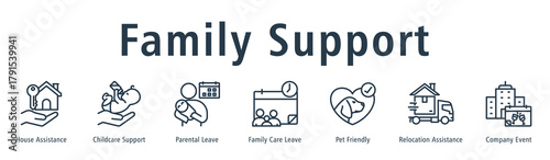 Family support web banner icon vector illustration concept with icon of house assistance, childcare support, parental leave, family care leave, pet friendly, relocation assistance, and company event.
