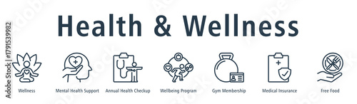 Health and wellness web banner icon vector illustration concept with icon of wellness, mental health support, annual health checkup, wellbeing program, gym membership, medical insurance, and free food