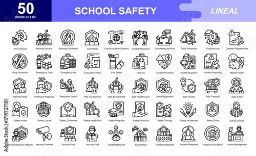 School safety theme iconset