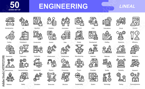 Engineering theme iconset