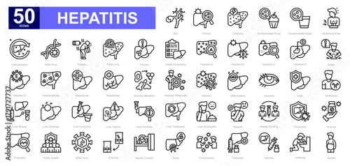 Hepatitis theme iconset