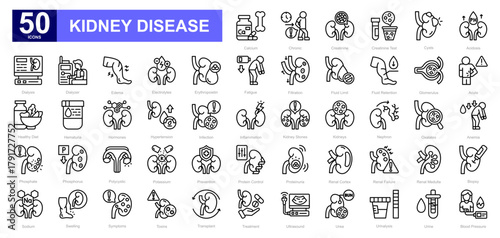 Kidney Disease theme iconset