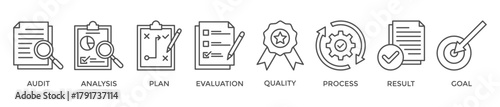 Assessment banner web icon vector illustration for accreditation and evaluation method on business and education with audit, analysis, plan, evaluation, quality, process, results and goal icon