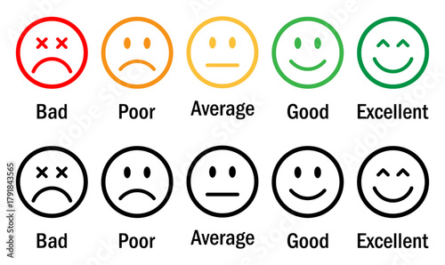 Feedback rating faces showing bad, poor, average, good, and excellent emotions for surveys, review forms, customer rating, feedback, and evaluation design. Emoji, icons, vector, feedback, rating.