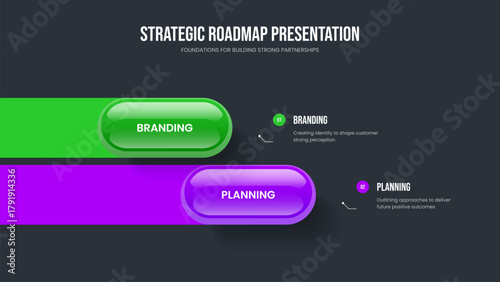 Creative Showcase Two Element Diagram Slide Layout. Sales Plan Slideshow Template Vector Illustration. Digital Forecast 2 Option Infographic Presentation Design.