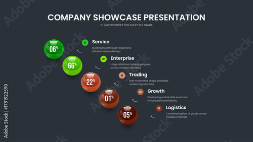 Educational Briefing Five Element Infographic Frame Layout. Elegant Innovation 5 Step Chart Slide Design. Investor Introduction Slideshow Template Vector Illustration.