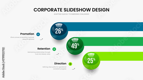 Investor Proposal 3 Option Chart Slide Design. Business Solution Slideshow Layout Vector Illustration. Visual Briefing Three Step Graph Frame Template.