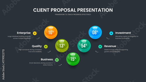 Consulting Briefing Five Option Graph Presentation Template. Minimalist Report 5 Step Infographic Slideshow Layout. Corporate Launch Frame Design Vector Illustration.