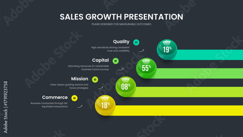Market Overview Four Element Diagram Frame Design. Product Forecast 4 Step Graph Slideshow Template. Service Development Presentation Layout Vector Illustration.