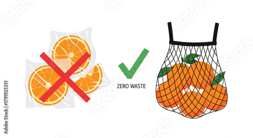 Illustration of a zero waste concept, showing whole oranges in a reusable net bag as a preferred alternative to pre-packaged orange slices in plastic.