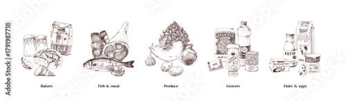 Food groups for grocery shop