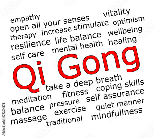 Qi Gong Wordcloud - illustration